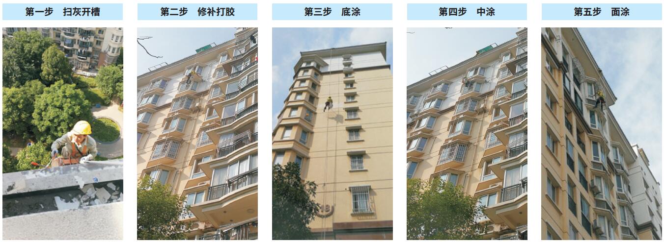 武漢外墻防水