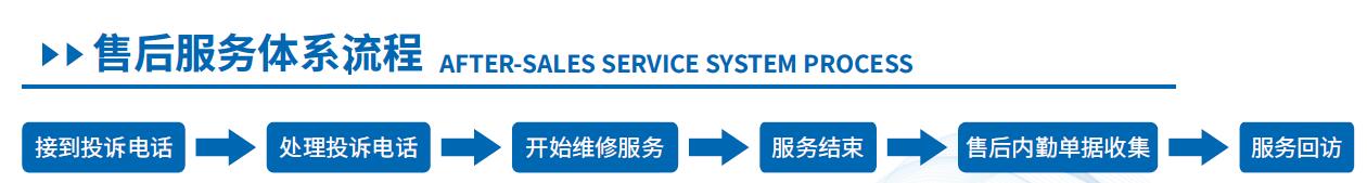 武漢防水公司